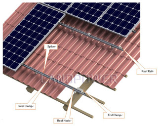 Roof topTile Roof Solar Mounting Systems